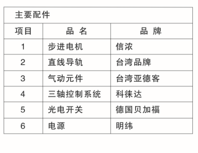 KLD-H8331R柜式双头双工位高频焊锡机