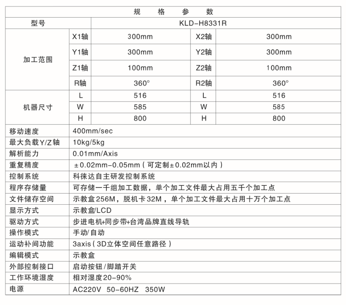 KLD-H8331R柜式双头双工位高频焊锡机