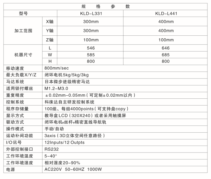 KLD-L331单工位吹气式锁螺丝机