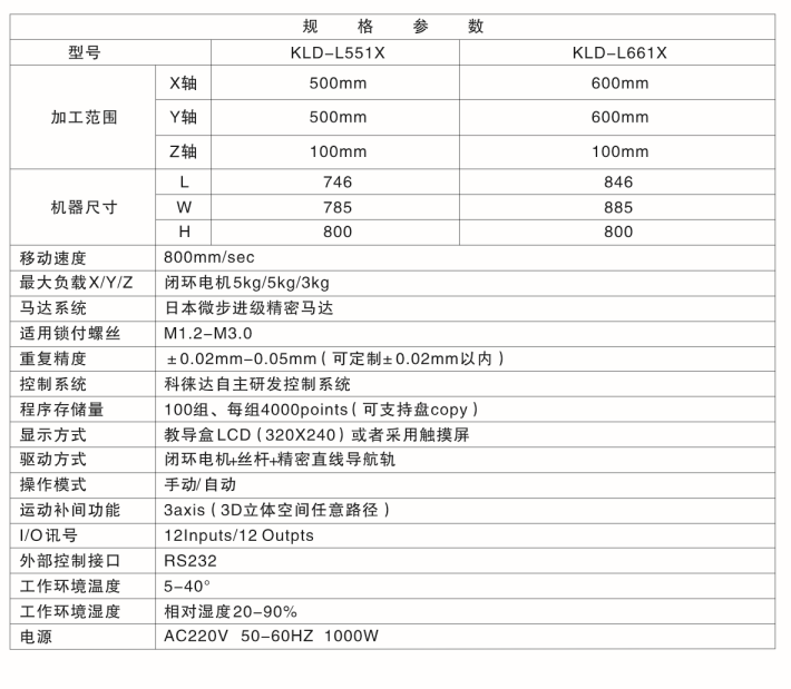 KLD-L551X单工位吸附式锁螺丝机