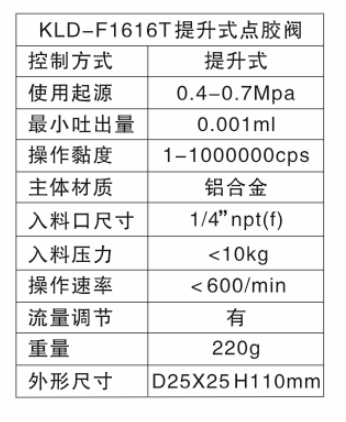 KLD-1616T提升式点胶阀