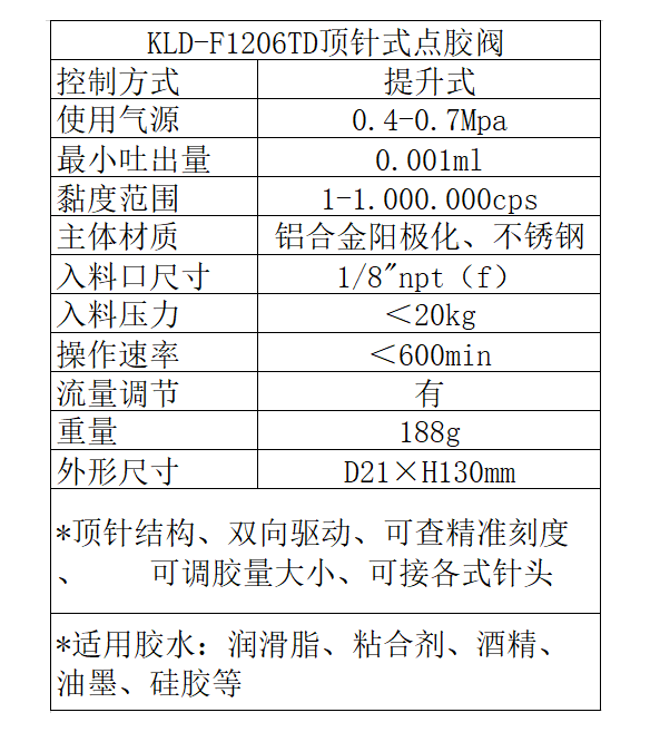 KLD-F1206TDK顶针式点胶阀