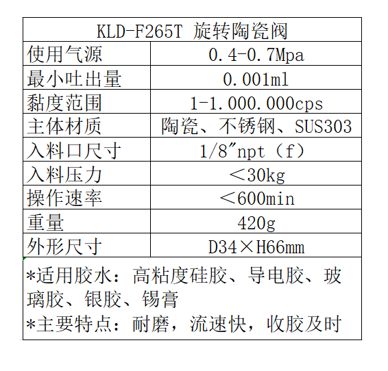 KLD-F265T旋转式陶瓷阀