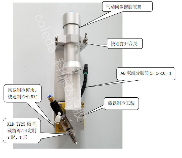 KLD-Z331AB双组分50ML 1：1 --10：1 结构胶 （快干）