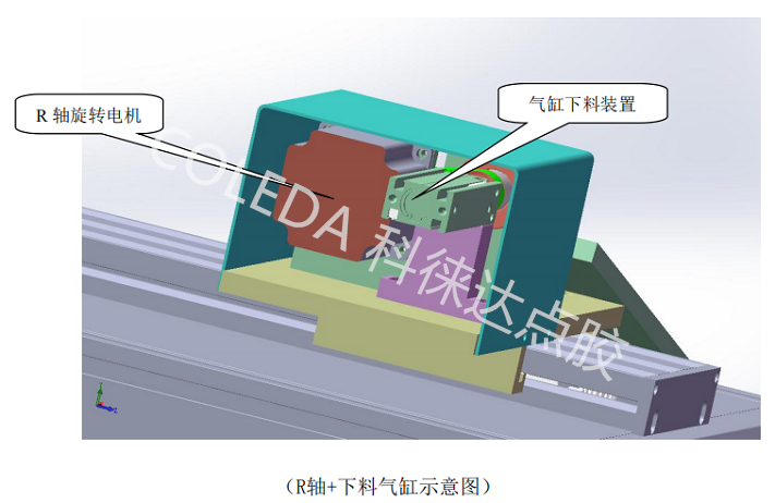 KLD-NLW23T 定制桌面式全自动内螺纹点胶机