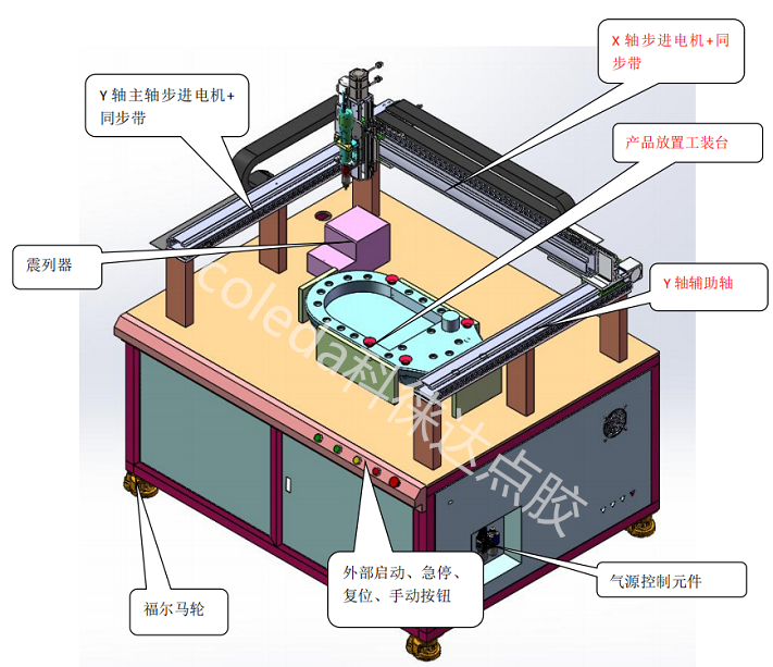 coleda 龙门式定制自动锁螺丝机