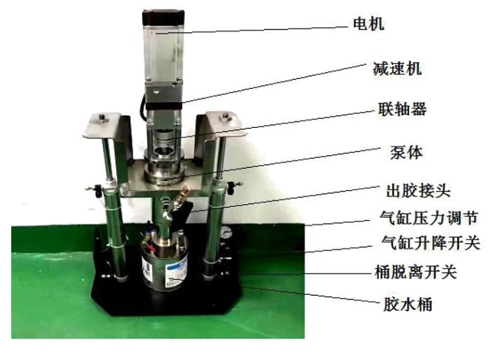 KLD-G135.1 螺杆压盘泵