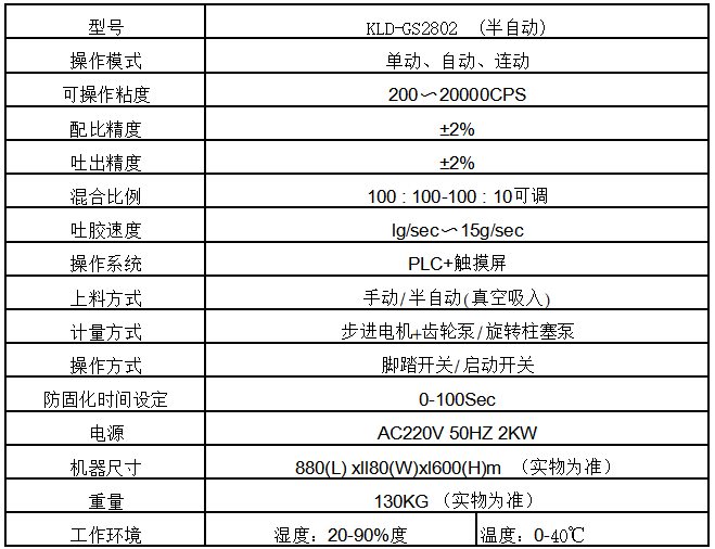 KLD-GS2802 半自动灌胶机