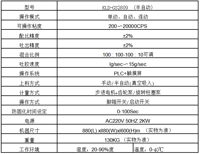 KLD-GS2809 半自动灌胶机