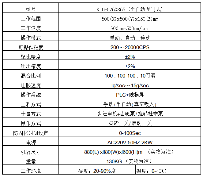 KLD-GZ60S65 全自动龙门式