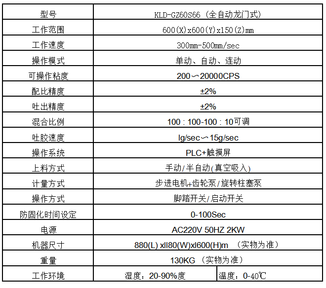 KLD-GZ60S66 全自动龙门式