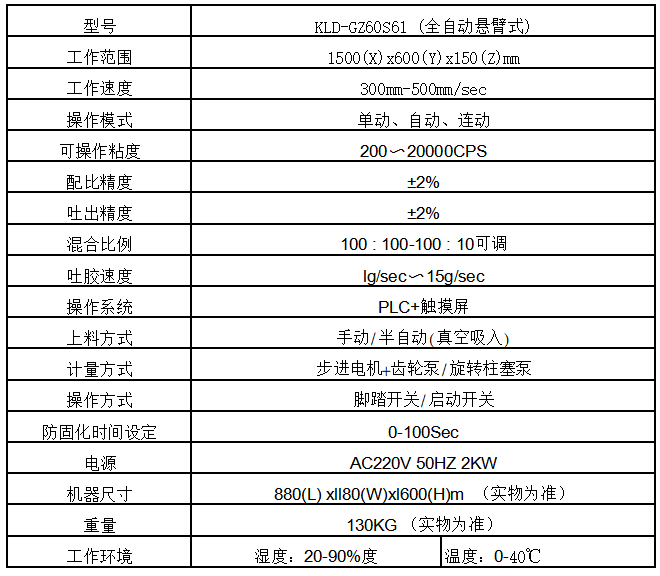 KLD-GZ60S61 全自动悬臂式