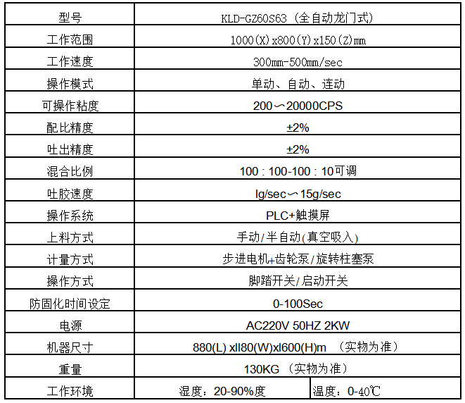 KLD-GZ60S63 全自动龙门式